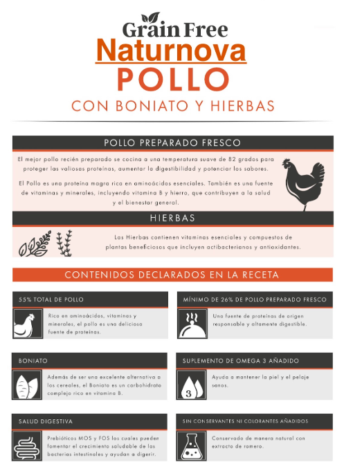 Naturnova Grain Free Pollo Con Boniato e Hierbas 2kg - Imagen 2