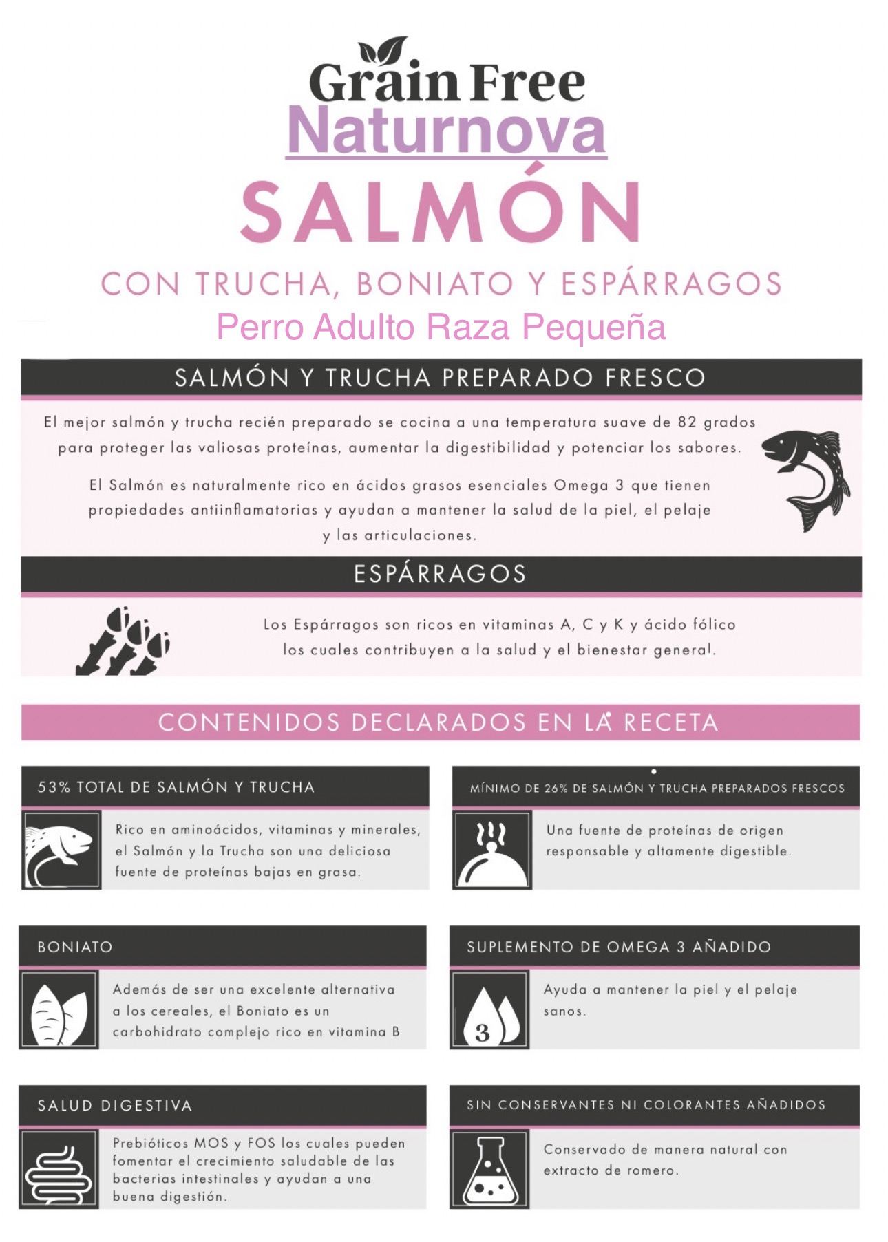 Naturnova Grain Free Perro Adulto Raza Pequeña Salmon con Trucha, Boniatos y Esparragos 2kg - Imagen 2